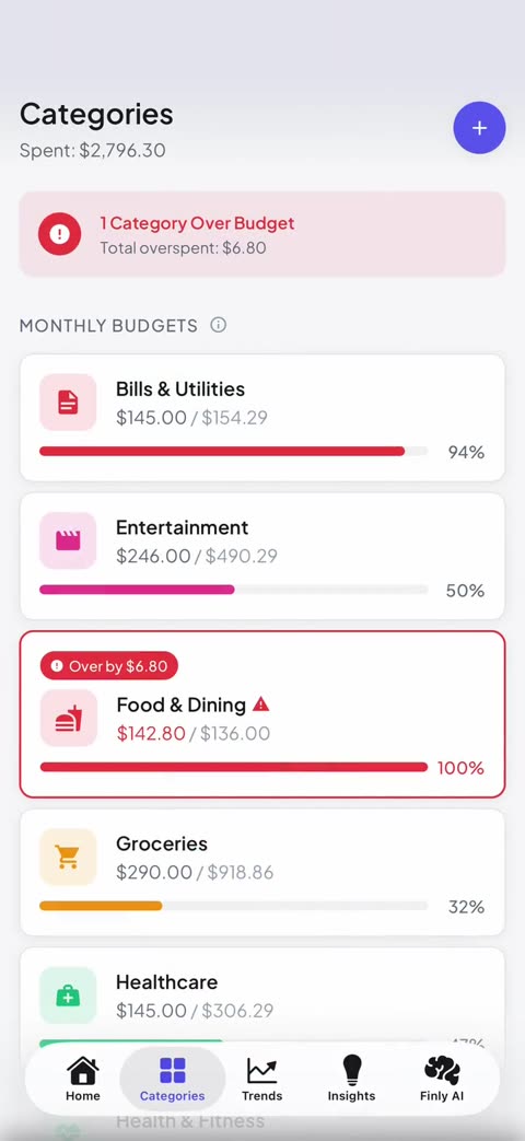 Finly: Budget Expense Tracker monthly budgets by category on Android, opening a category and one of its transactions.