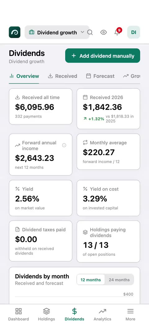 Investolio dividend tracker on Android, demo account: dividends received, forward income and yield, then holdings.